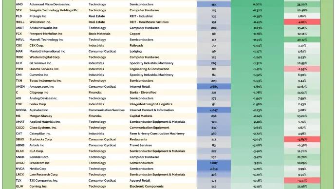 US HOF Table 04172026.png