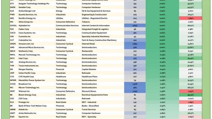 US HOF Table 05012026.png