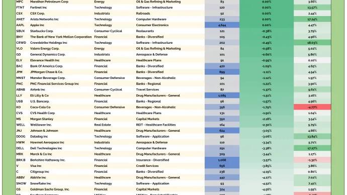 US HOF Table 07102026.png
