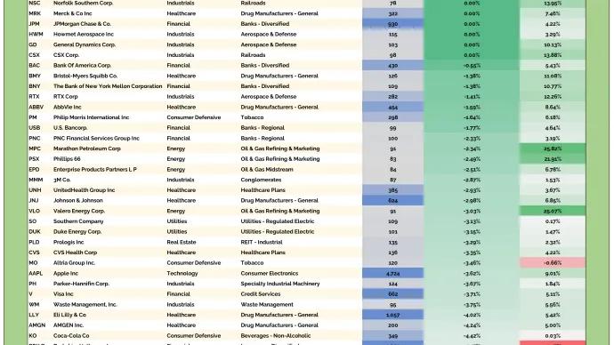 US HOF Table 07242026.png